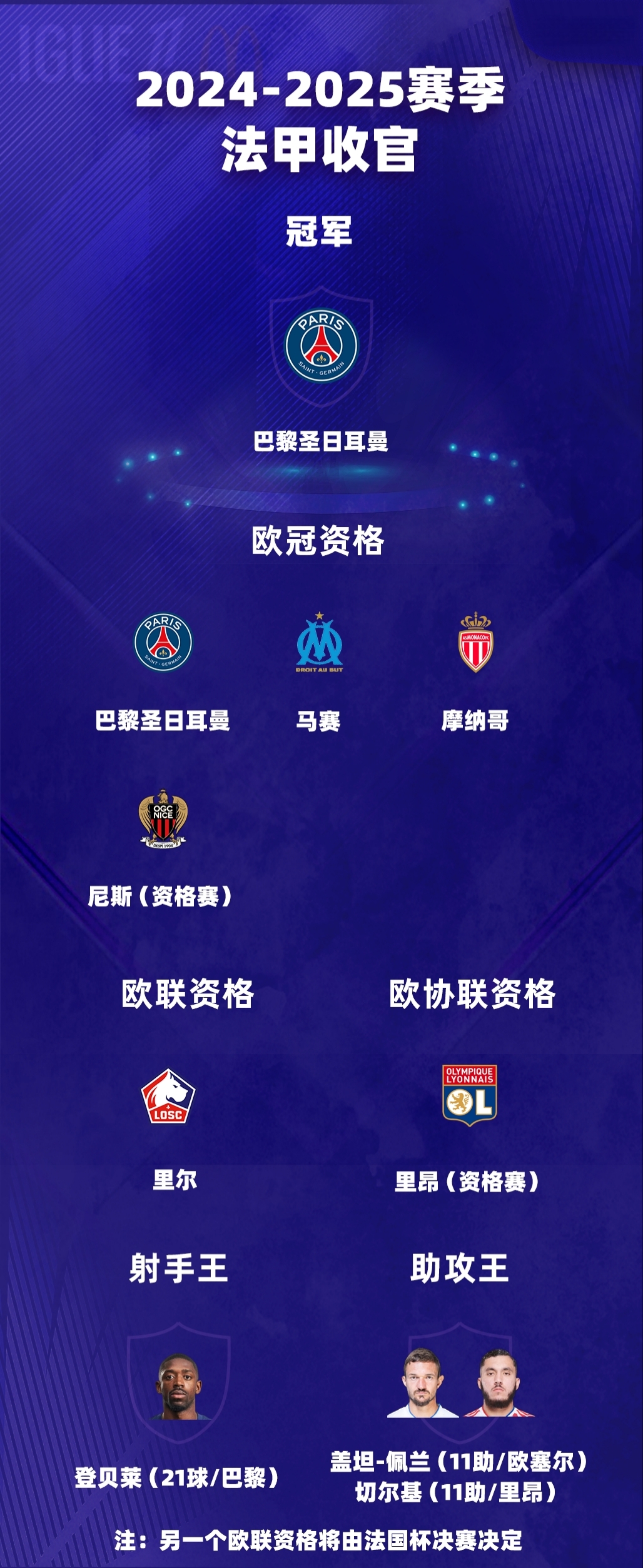 意甲赛程吃紧，柏林联合转会期官宣签约，话题不断，资深球员宣示担当的简单介绍