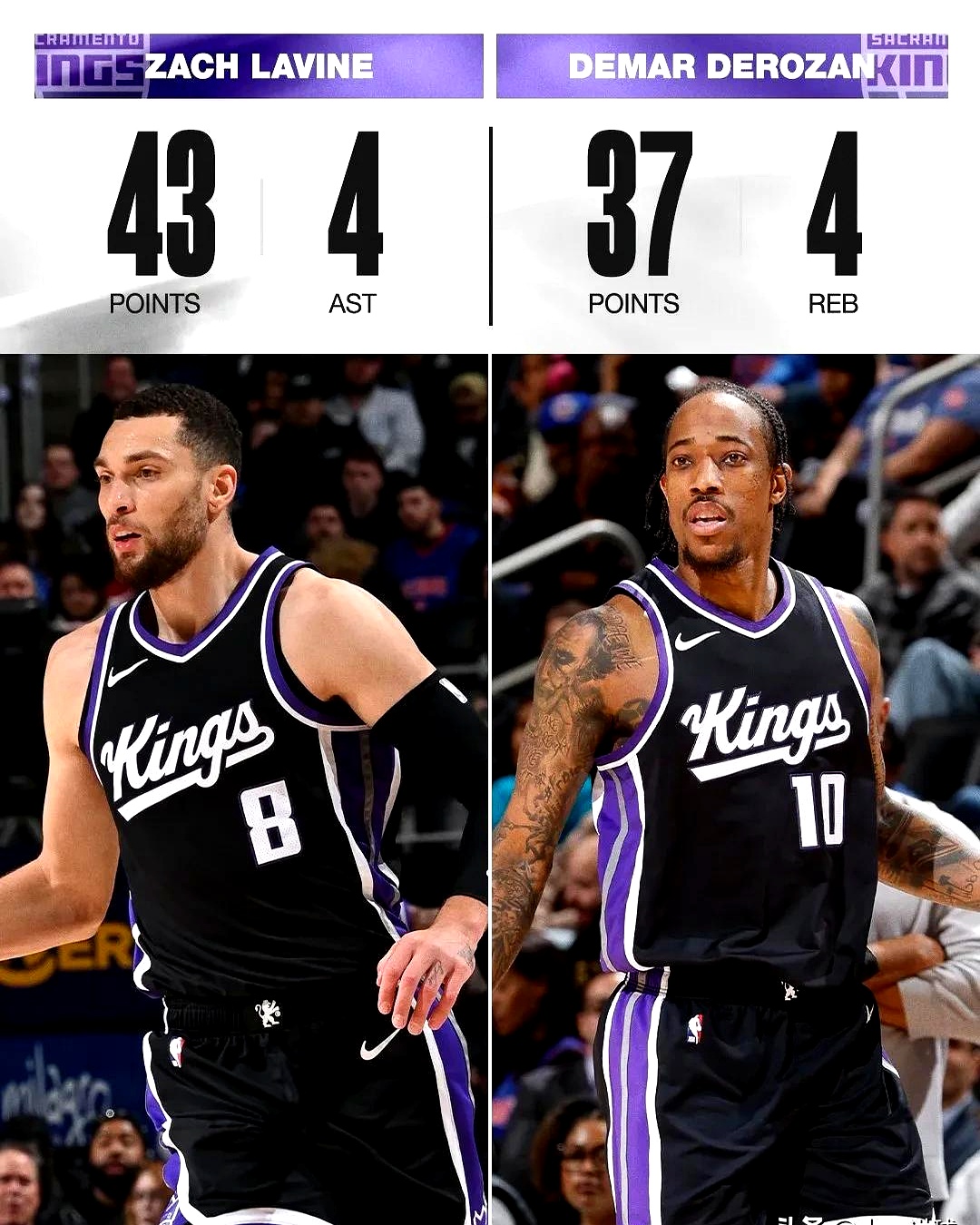 关于今晨萨克拉门托国王调整名单以备NBA常规赛，远射贴柱环节打磨，媒体盛赞，资深球员宣示担当的信息