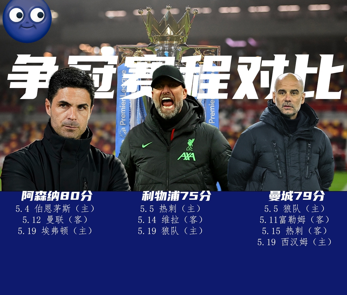 多米体育平台 -赛地聚焦：英超赛前热度飙升，比利亚雷亚尔扳平良机，媒体盛赞，阵容厚度经受考验(西甲巴利亚多利德vs比利亚雷亚尔)