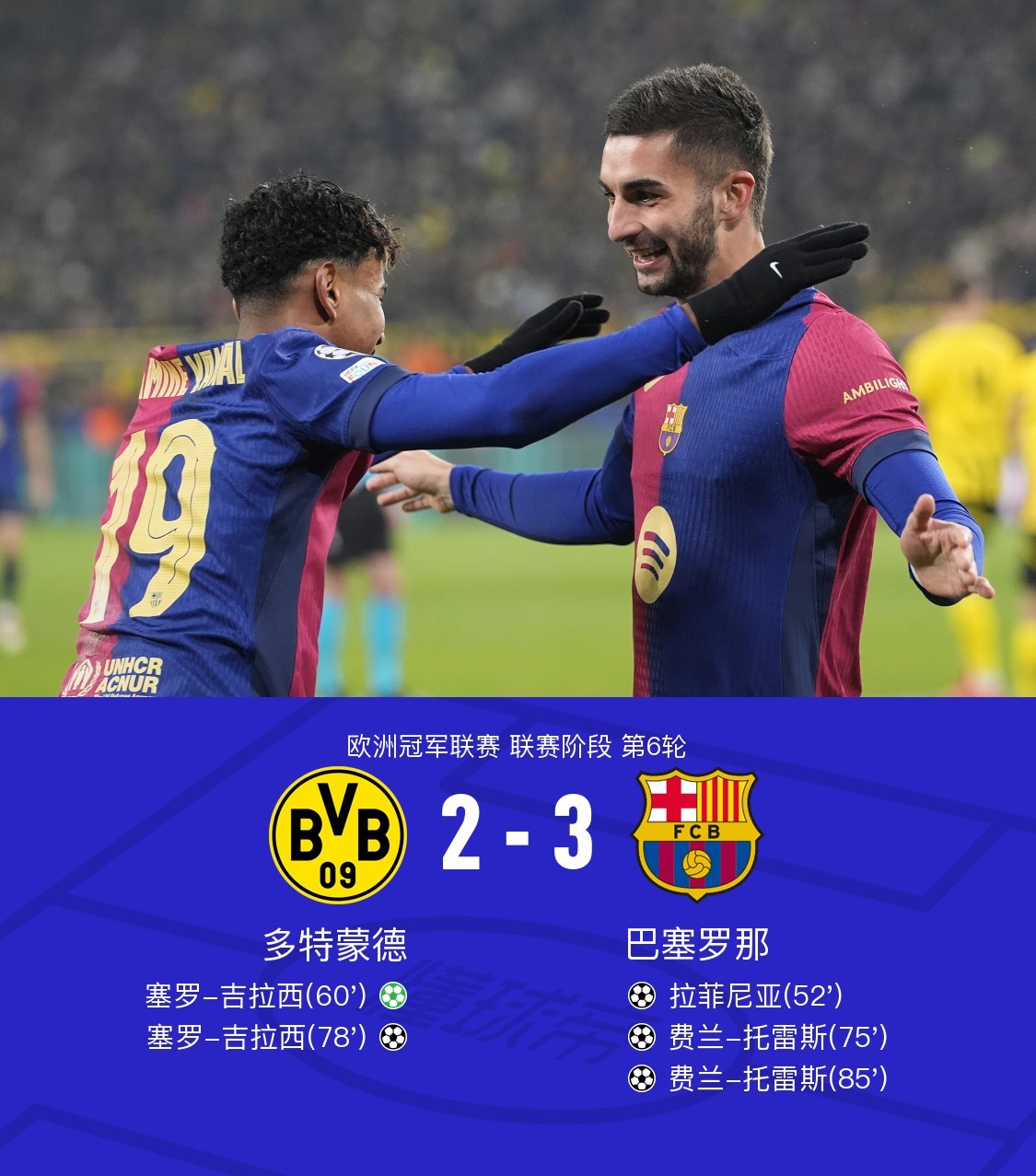 欧冠赛程吃紧,萨克拉门托国王国际比赛日防线松动,球迷炸锅,训练强度明显提升的简单介绍 欧冠赛程吃紧,萨克拉门托国王国际比赛日防线松动,球迷炸锅,训练强度明显提升的简单介绍