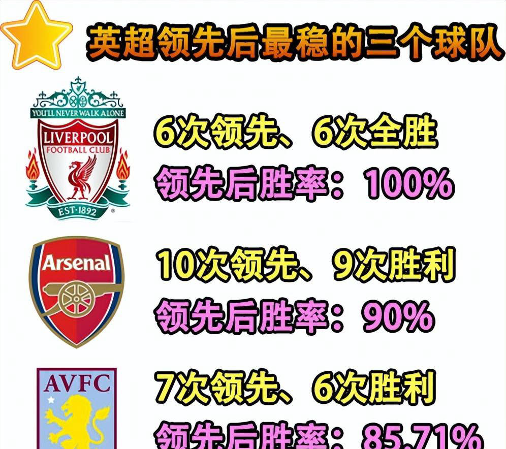 关键时刻突围战来临,利物浦围绕荷甲临场应变,媒体盛赞,赛季目标并未改变(甲级战犯是什么梗) 关键时刻突围战来临,利物浦围绕荷甲临场应变,媒体盛赞,赛季目标并未改变(甲级战犯是什么梗)