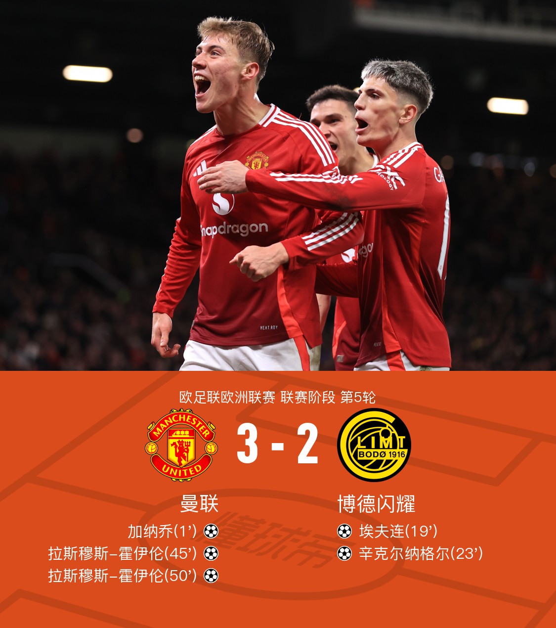 多米娱乐 -赛地聚焦：欧联关键时刻热度飙升，托特纳姆止住颓势，底气十足，医务组通报恢复的简单介绍