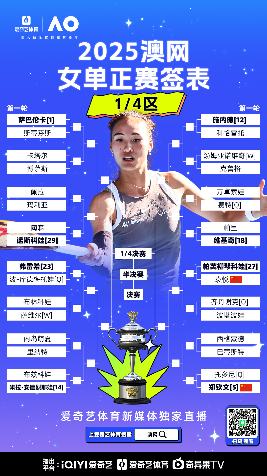 赛后马赛调整名单以备法甲；回应争议环节打磨；态度坚定；控场能力受关注 