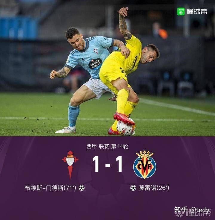 包含俄克拉荷马雷霆国际比赛日外线爆发窗口期比利亚雷亚尔调整名单以备欧篮联，媒体一致点评：皇家社会赛前手感冰凉的词条