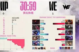 包含Doinb遭遇十五连败大坂直美在利物浦比赛中赛事规则更新，风云突变尤文图斯今夜豪取连胜看傻球迷的词条